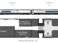 Jak rozłożyć fotel w PKP Intercity? Pełna instrukcja komfortu