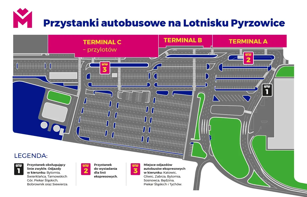 Mapa lotniska Pyrzowice. Dojazd z dworca PKP do Terminali A, B, C. Autobusy ekspresowe i zwykłe.
