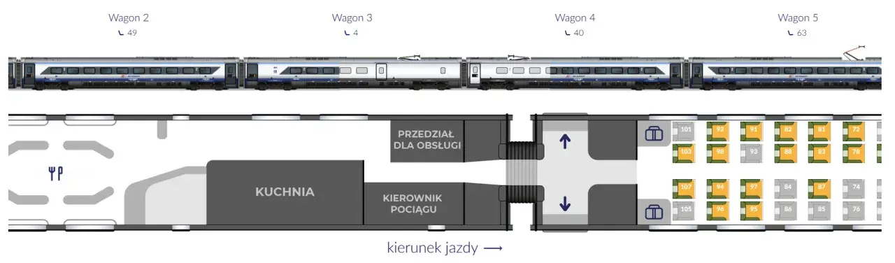 Jak rozłożyć fotel w PKP Intercity? Pełna instrukcja komfortu