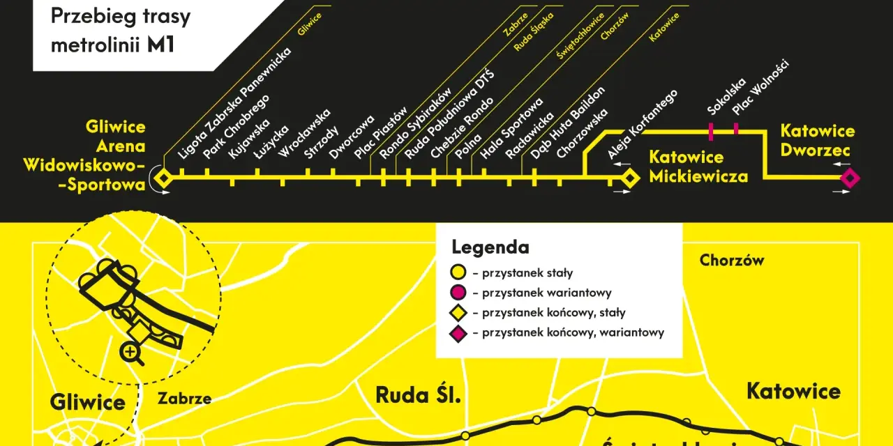 Trasa metrolinii M1 Gliwice-Katowice, z zaznaczonym dojazdem do dworca PKP Katowice.