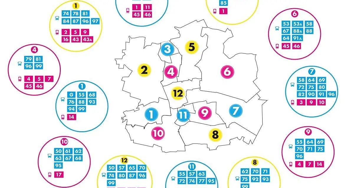 Schemat Łódź Łączy: dworzec północny łódź rozkład jazdy z numerami linii autobusowych i tramwajowych.