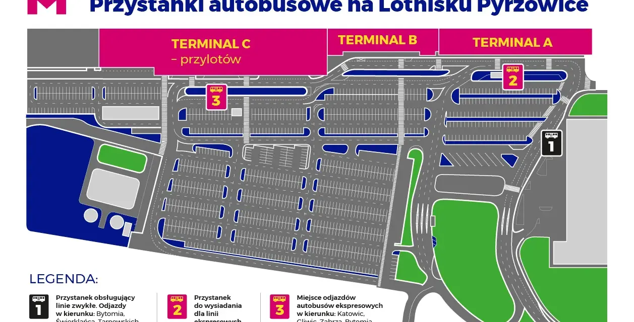 Mapa lotniska Pyrzowice. Dojazd z dworca PKP do Terminali A, B, C. Autobusy ekspresowe i zwykłe.