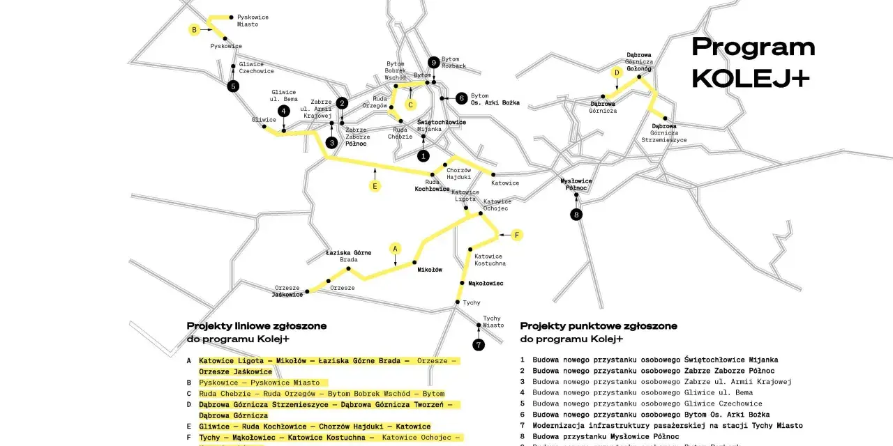Mapa projektów kolejowych z zaznaczonymi trasami i punktami. Studenci mogą skorzystać z **zniżki studenckie** na podróże między miastami, np. z Katowic Ligoty do Orzesza.