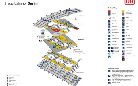 Schematyczny plan Hauptbahnhof Berlin. Widoczne są perony, poziomy (2. Obergeschoss, 1. Obergeschoss, Erdgeschoss, 1. Untergeschoss, 2. Untergeschoss) oraz legendy z oznaczeniami.