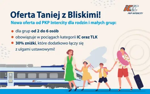 Rodzina wyrusza na wakacje z PKP Intercity. Oferta "Taniej z Bliskimi" to 30% zniżki na podróże pociągami IC i TLK dla grup od 2 do 6 osób.