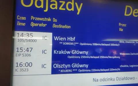 Aktualne opóźnienia pociągów Intercity: Wien Hbf opóźniony 330 min, Kraków Główny 250 min, Olsztyn Główny 220 min.