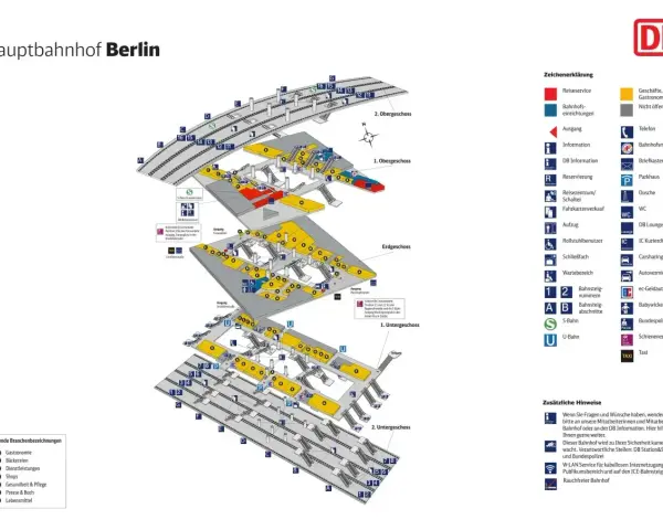 Schematyczny plan Hauptbahnhof Berlin. Widoczne są perony, poziomy (2. Obergeschoss, 1. Obergeschoss, Erdgeschoss, 1. Untergeschoss, 2. Untergeschoss) oraz legendy z oznaczeniami.