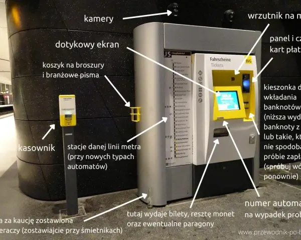 Automat do biletów w Berlinie. Dowiedz się, ile kosztuje bilet do Berlina, korzystając z ekranu dotykowego, wrzutnika monet lub akceptacji kart.
