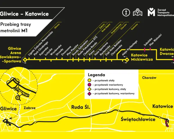 Trasa metrolinii M1 Gliwice-Katowice, z zaznaczonym dojazdem do dworca PKP Katowice.
