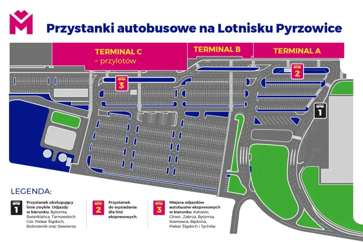 Mapa lotniska Pyrzowice. Dojazd z dworca PKP do Terminali A, B, C. Autobusy ekspresowe i zwykłe.
