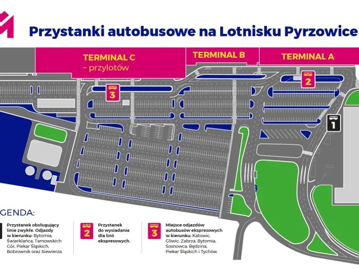 Mapa lotniska Pyrzowice. Dojazd z dworca PKP do Terminali A, B, C. Autobusy ekspresowe i zwykłe.