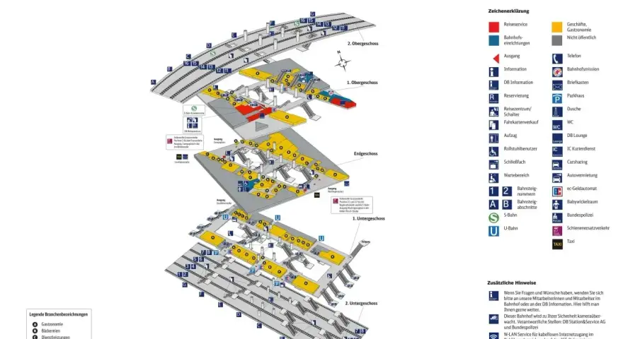 Schematyczny plan Hauptbahnhof Berlin. Widoczne są perony, poziomy (2. Obergeschoss, 1. Obergeschoss, Erdgeschoss, 1. Untergeschoss, 2. Untergeschoss) oraz legendy z oznaczeniami.