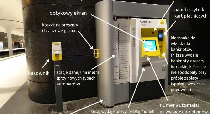Automat do biletów w Berlinie. Dowiedz się, ile kosztuje bilet do Berlina, korzystając z ekranu dotykowego, wrzutnika monet lub akceptacji kart.