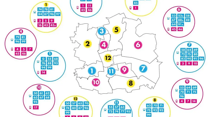 Schemat Łódź Łączy: dworzec północny łódź rozkład jazdy z numerami linii autobusowych i tramwajowych.