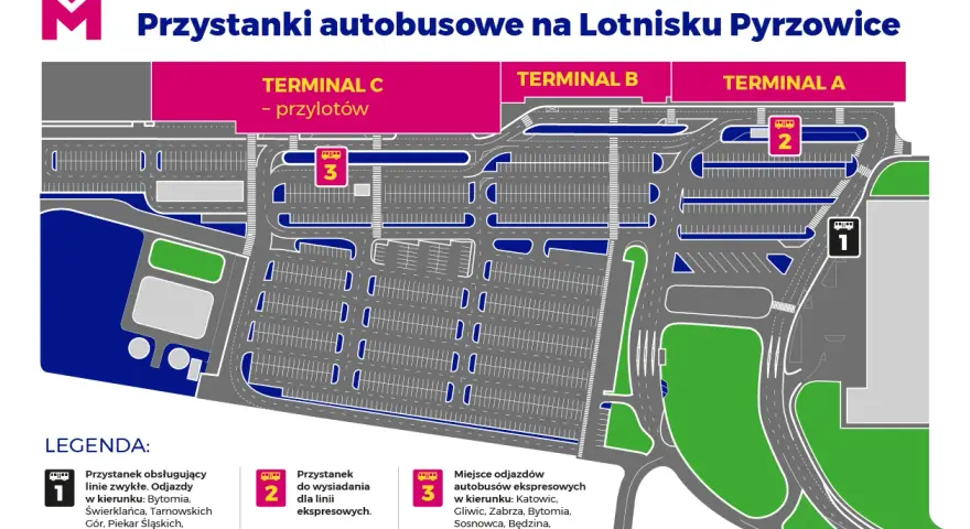 Mapa lotniska Pyrzowice. Dojazd z dworca PKP do Terminali A, B, C. Autobusy ekspresowe i zwykłe.