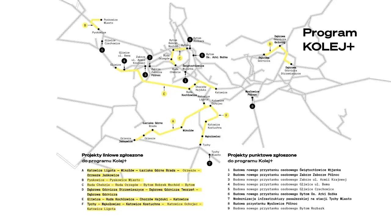 Mapa projektów kolejowych, w tym kolej dużych prędkości, z zaznaczonymi liniami i punktami.