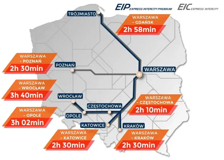 Mapa połączeń Pendolino EIP PKP Intercity