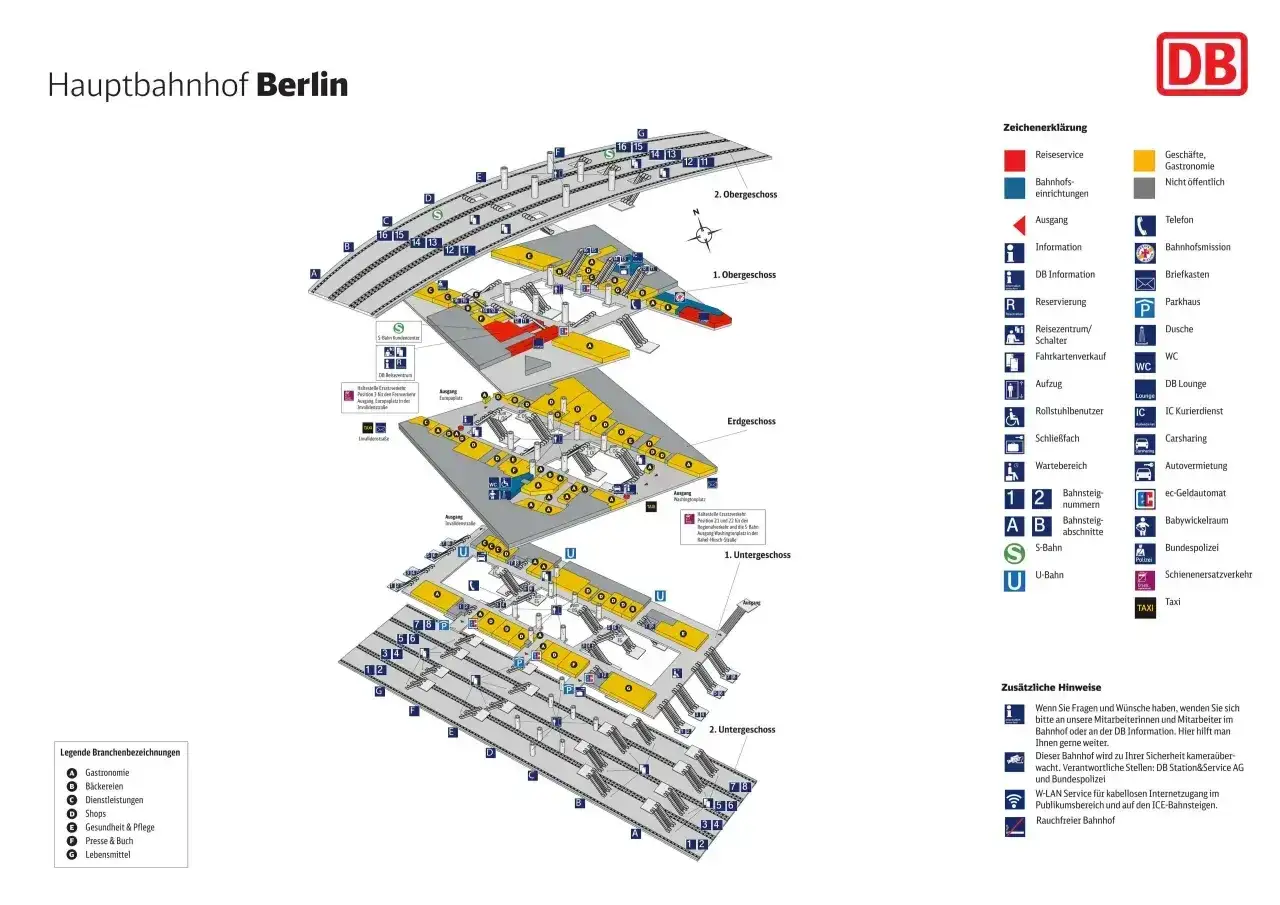 Schematyczny plan berlińskiego dworca głównego (Berlin Hbf) z zaznaczonymi peronami, poziomami i usługami.